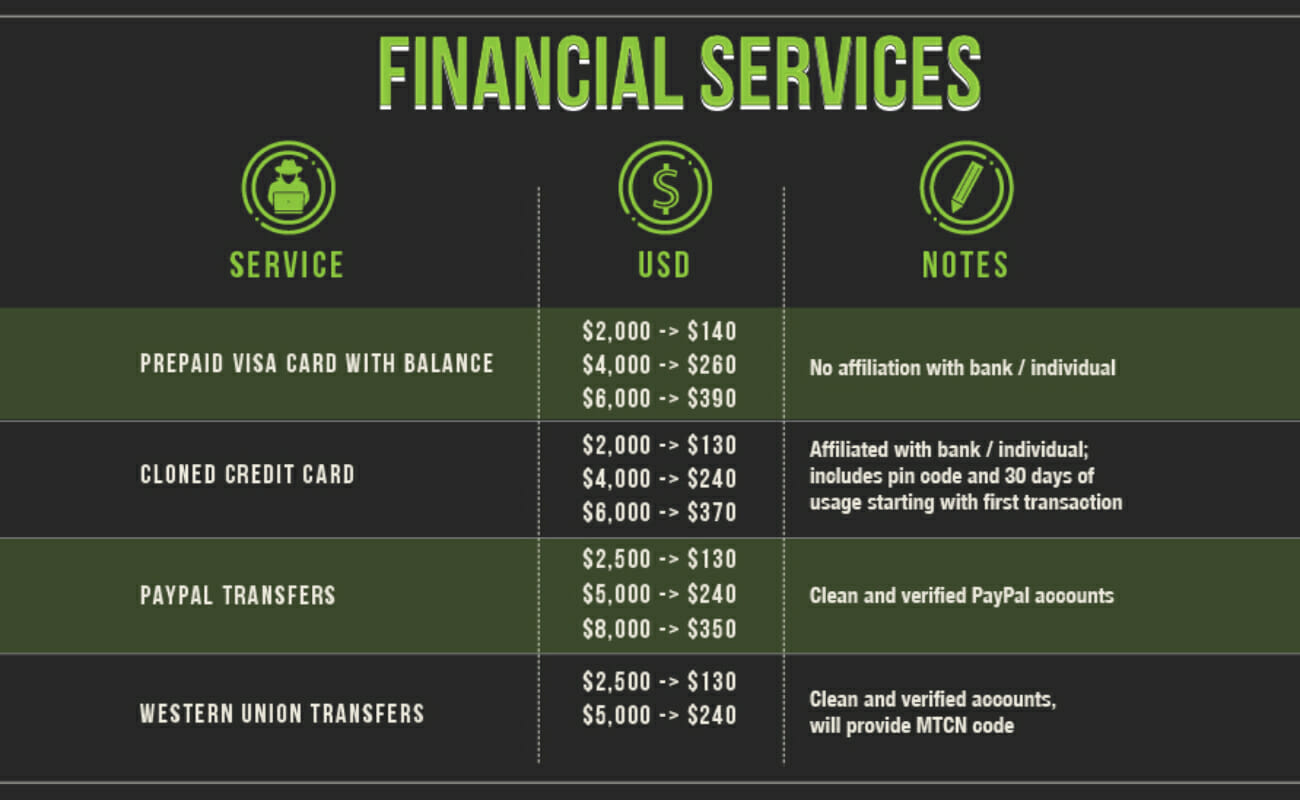 Financial_Services_01